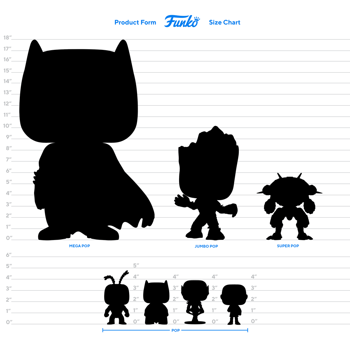 Funko Pop! Games: Gotham Knights - Nightwing Vinyl Figure