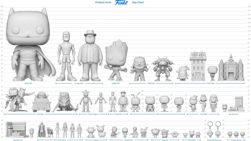 Funko SNAPS! Five Nights at Freddy's - Freddy and Security Room Playset with Action Figure, collectible